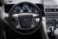 2018 Ford S-MAX technology