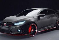 2018 Honda Civic Type-R price