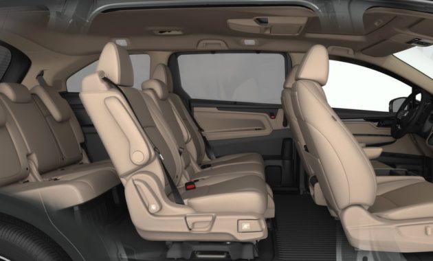 2018 Honda Odyssey Features