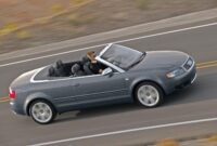 2006 Audi S4 Convertible