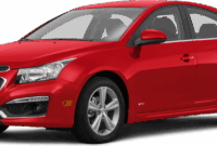 2016 Chevrolet Cruze Limited Price Value Depreciation Reviews Kelley Blue Book