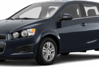 2016 Chevy Sonic LS Hatchback Sedan 4D Price Listings Reviews Kelley Blue Book