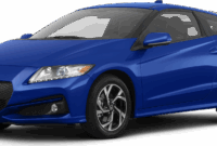 2016 Honda CR Z Price Value Depreciation Reviews Kelley Blue Book