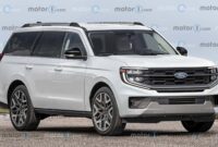 2025 Ford Expedition Everything We Know