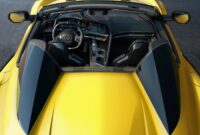 2026 Corvette New PTM Pro Drive Mode