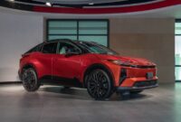 2026 Toyota C HR Up Close Spunky Questions Cars