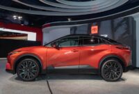 2026 Toyota C HR Up Close Spunky Questions Cars