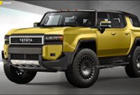 2026 Toyota FJ Cruiser Takes A Digital Swing At The Jeep Wrangler Autoevolution