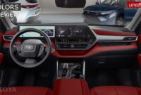 2026 Toyota Highlander Evolves Virtually To Make Even The Grand Highlander A Bit Jealous Autoevolution