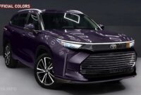 2026 Toyota Highlander Gets Thoroughly Refreshed Inside And Out Albeit Only In CGI Land Autoevolution