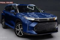 2026 Toyota Highlander Gets Thoroughly Refreshed Inside And Out Albeit Only In CGI Land Autoevolution