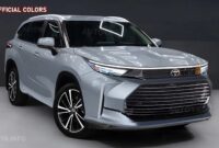 2026 Toyota Highlander Gets Thoroughly Refreshed Inside And Out Albeit Only In CGI Land Autoevolution