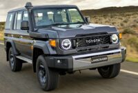 2026 Toyota LAND CRUISER 70 Series YouTube