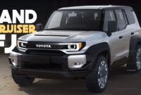 2026 Toyota Land Cruiser FJ Small Off Roader Expected To Debut This Fall Carscoops