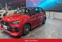 All New Toyota Agya GR Sport CVT 2024 In Depth Tour Indonesia YouTube