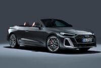 Audi A5 Coup Cabriolet 2026 Behance
