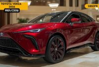 Can The 2026 Toyota Venza Outclass The Nissan Rogue YouTube