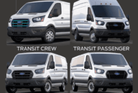 Ford Transit Bill Brown Ford