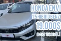 Honda Envix Hibrid YouTube