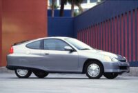 Honda s Hybrids Now Represent Over 25 Of Its Sales Honda Insight Was First In US Market EVinfo