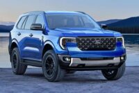 How Will Ford React To New Toyota LandCruiser Prado 2026 Ford Everest Takes Shape In New Renders With Updates Expected For Isuzu MU X Mitsubishi Pajero Sport And Toyota Fortuner Rival Car