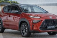 New 2026 Toyota Agya Revealed The Ultimate Budget Friendly Urban Ride YouTube