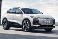 New Audi Q6 E Tron Everything We Know About The Premium Electric SUV Carscoops