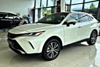 New Toyota HARRIER 2022 Sporty Elegant SUV YouTube