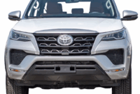 Quality Pre Owned Fortuner 2025 For Savvy Business Buyers