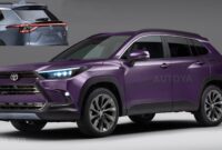 Rendering 2026 Toyota Corolla Cross Gets A Welcomed Facelift And Abundant Color Options Autoevolution