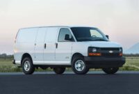 The Chevy Express Hopes To Get A Makeover In 2027 NYE Chevrolet
