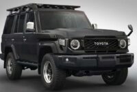 The Toyota Land Cruiser 70 Celebrates 40 Years With A Special Concept