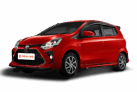 Toyota Agya Vs Lexus RC Comparison With Specs Price Size PCauto