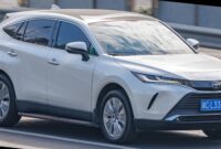 Toyota Harrier Wikipedia
