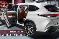 Toyota Highlander 2026 Facelift INTERIOR Preview YouTube