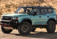 Toyota Land Cruiser ROX Concept Gets Morphed Into Production Off Roader Would You Buy It Autoevolution