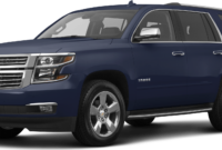 2017 Chevrolet Tahoe Price Value Depreciation amp Reviews Kelley