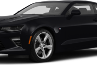 2017 Chevy Camaro ZL1 Coupe 2D Price Listings amp Reviews Kelley