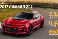 2017 Chevy Camaro ZL1 Performance Specs GM Authority