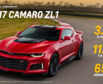 2017 Chevy Camaro ZL1 Performance Specs GM Authority