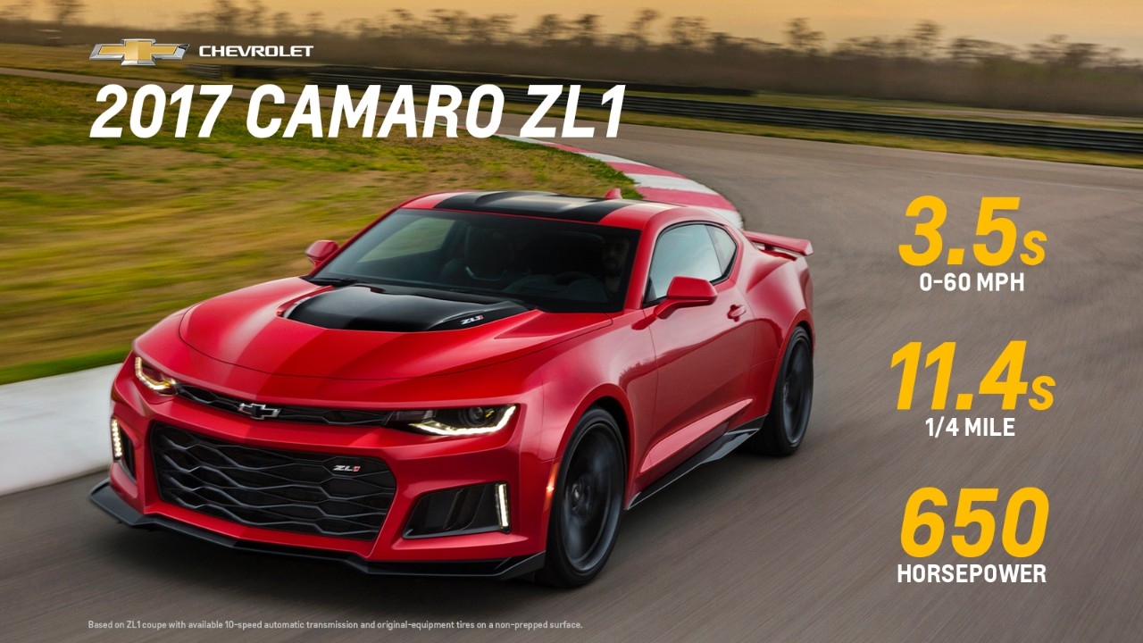 2017 Chevy Camaro ZL1 Performance Specs GM Authority