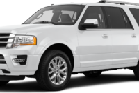 2017 Ford Expedition EL Limited Sport Utility 4D Price Listings