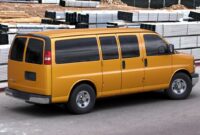 2024 Chevrolet Express Review Pricing And Specs