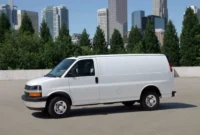 2025 Chevrolet Express Cargo Van Review Pricing Trims amp Photos