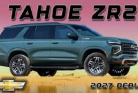 2027 Chevy Tahoe ZR2 They FINALLY Did It With All New V8 Engine