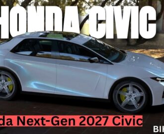 2027 Honda Civic The Future Of Compact Performance