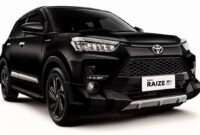2027 Toyota Raize GR Sport Looks Fast Specification Pricing Detailed