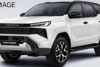 2569 NEW TOYOTA Fortuner Minor Change