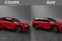 Colorful 2027 Toyota RAV4 Coupe SUV Looks Poised To Take Over The