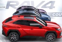 Colorful 2027 Toyota RAV4 Coupe SUV Looks Poised To Take Over The